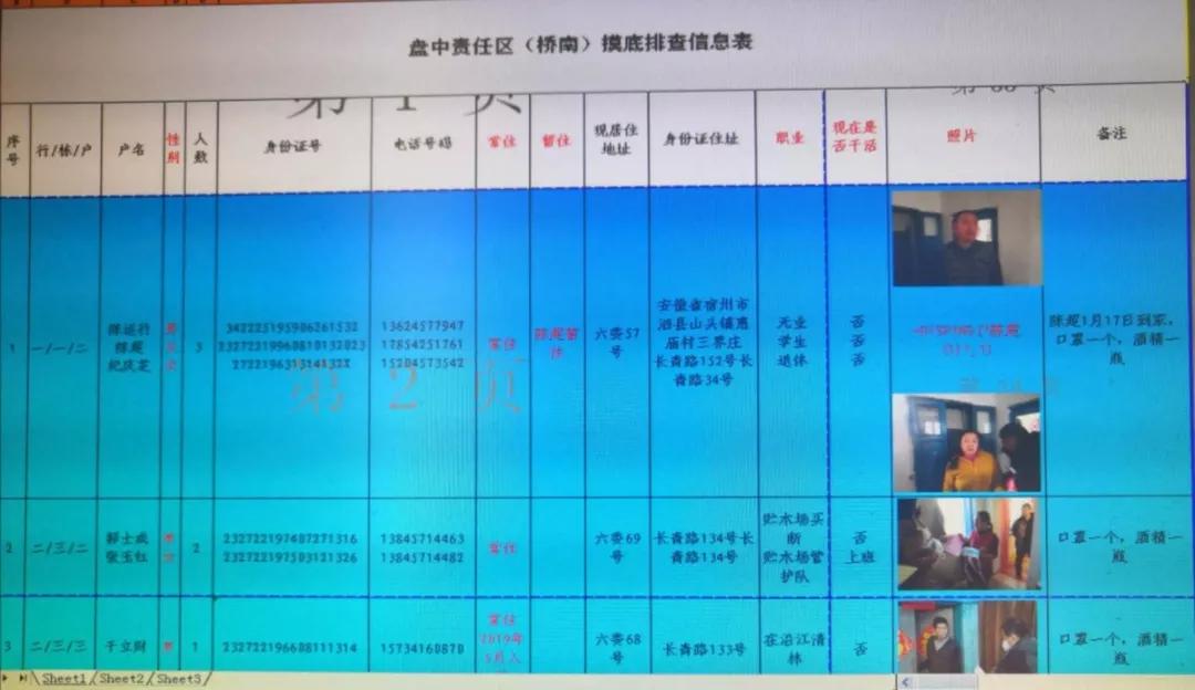 挂图作战疫情防控工作“上墙上心”——盘中森林资源管护区全力推动疫情工作落细落实