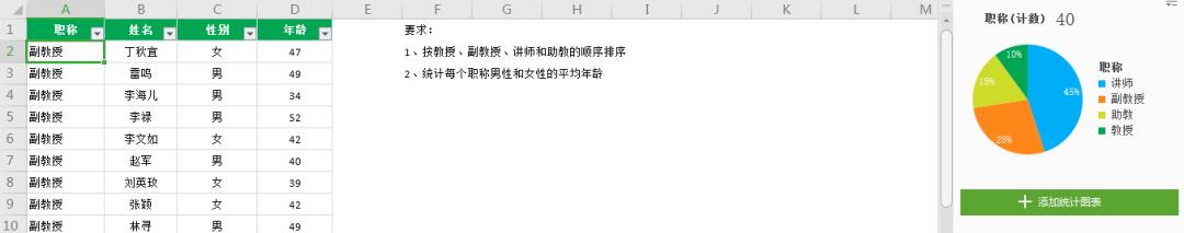 wps2019表格界面介绍,wpsoffice2019入门表格教程