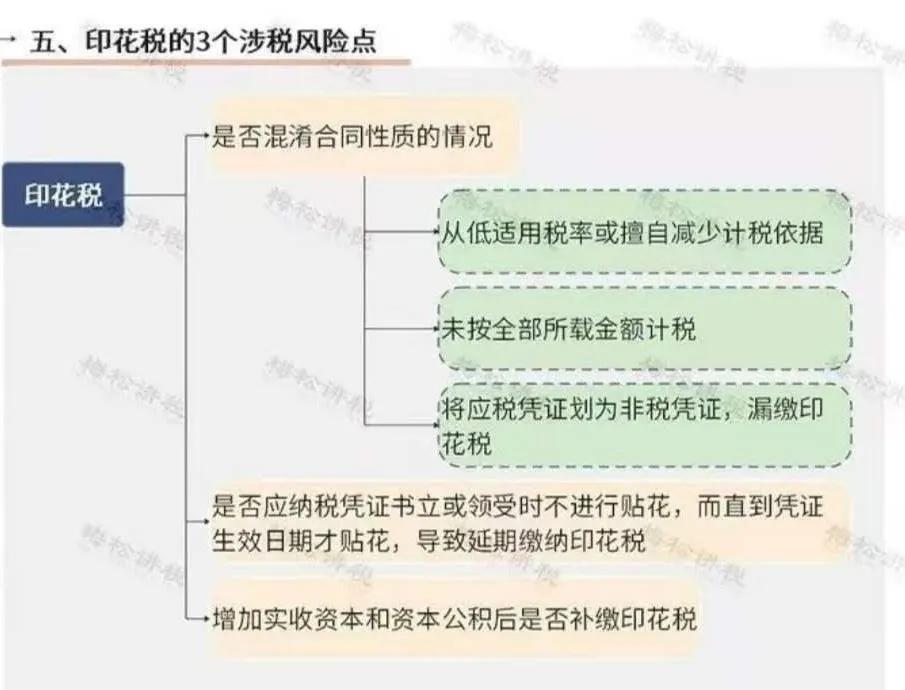 年终结账一览表,年终结账注意的细节问题