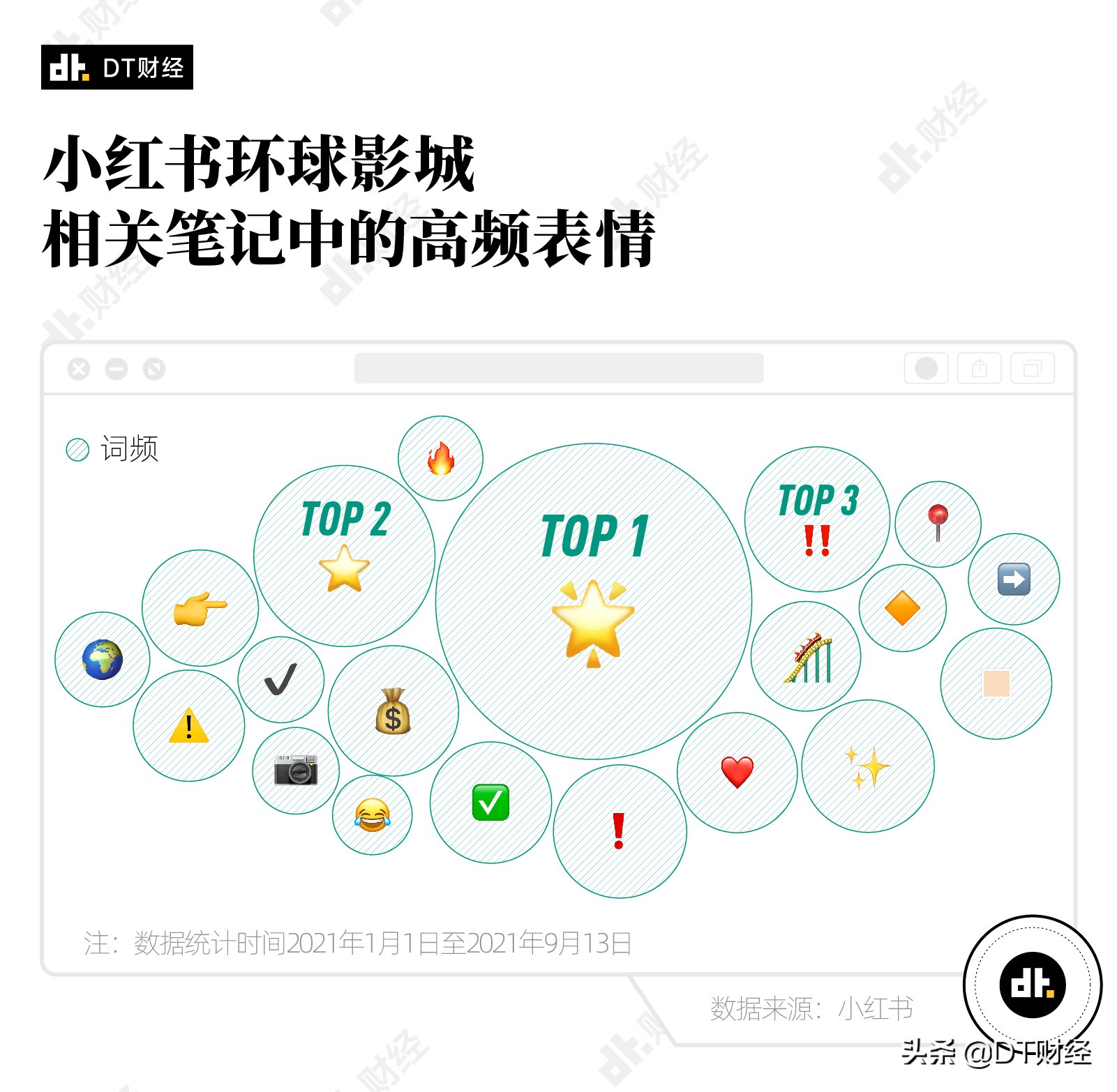 环球影城为什么会有变形金刚,环球影城变形金刚值得看的项目