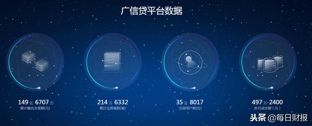 没有完成创收任务总结报告,快速致富的十个步骤