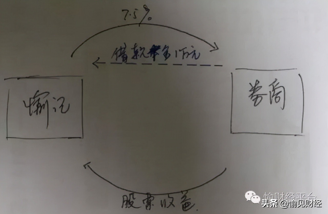 鍥炵湅瀹濅竾涔嬩簤,鍥為【瀹濅竾涔嬩簤