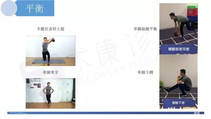 acl术后康复疼痛级别,acl重建术后4-6周康复训练