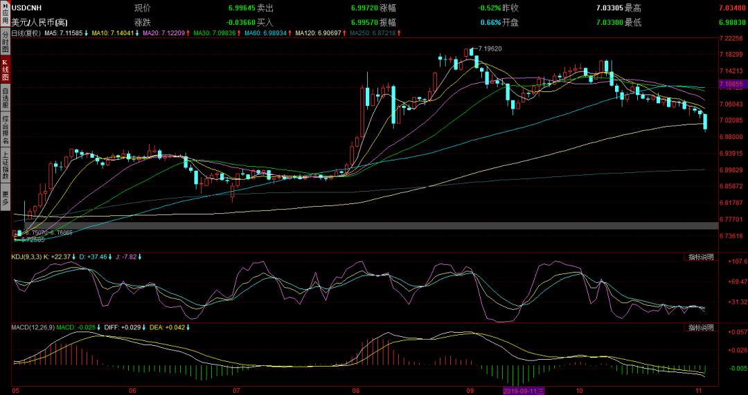 万科被曝光,万科失控之谜