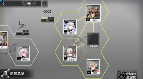 明日方舟莱茵生命介绍,明日方舟莱茵生命有哪几个