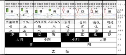 珍藏版图解70种k线组合形态整理,股票十种k线图
