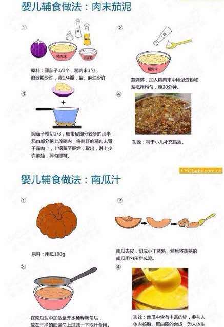 小宝宝辅食的做法大全2岁,简单又营养的宝宝辅食做法分享