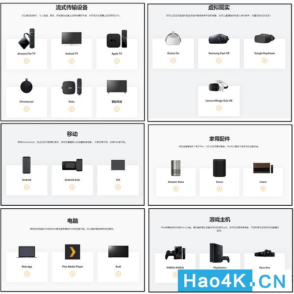 plex和群晖nas一起操作步骤图文,群晖nas上怎么安装视频播放器教程