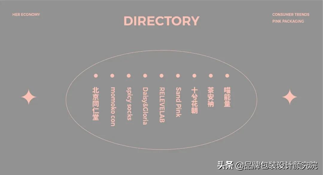 hellolink品牌包装,hellolink转换盒子