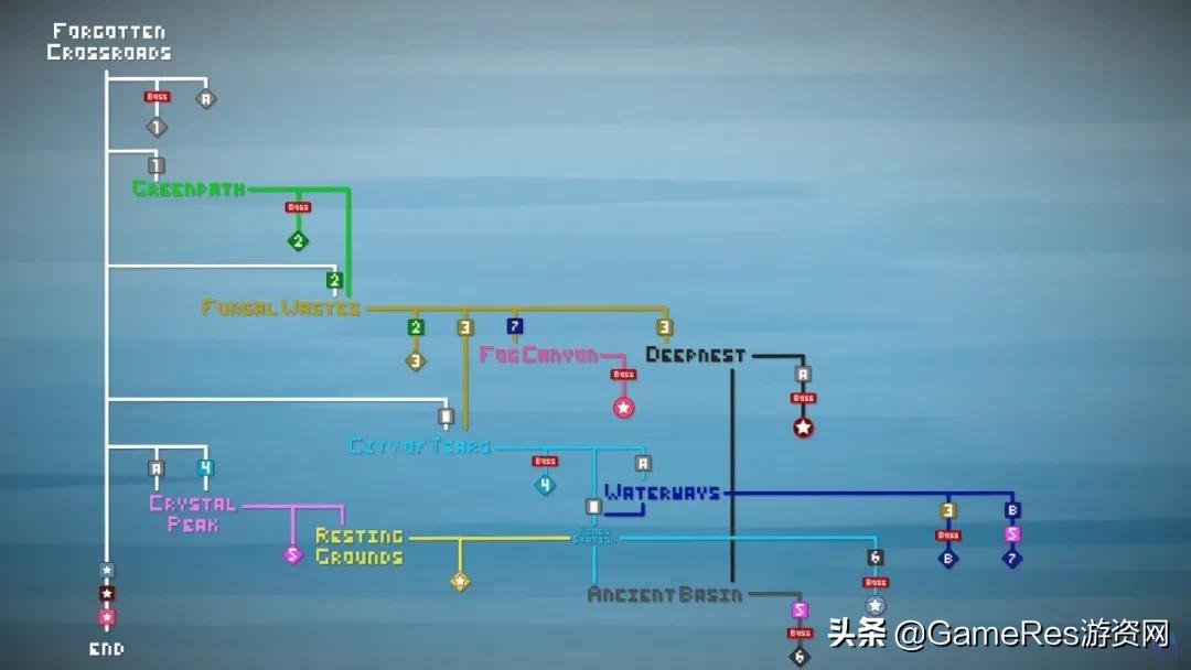 万字长文干货,空洞骑士地图关卡顺序