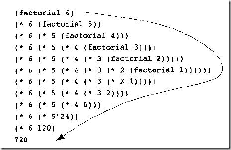 java学习mqtt,java学习完整体系