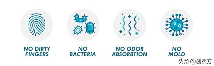 icebreaker冰盒,丹麦icebreaker制冰盒