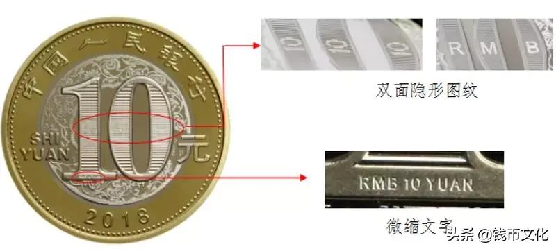 所有纪念币暗记图片,纪念币收藏记住这五点