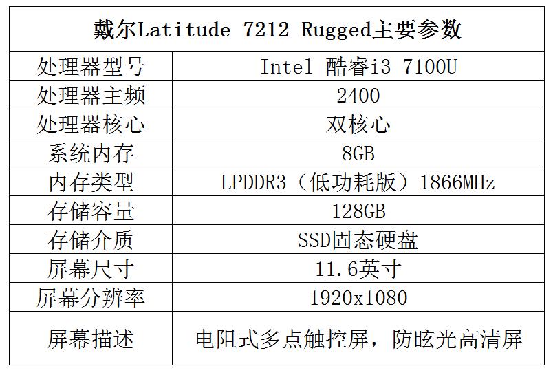 速度与激情第9部在线观看完整版,速度与激情9主角演的哪些片子