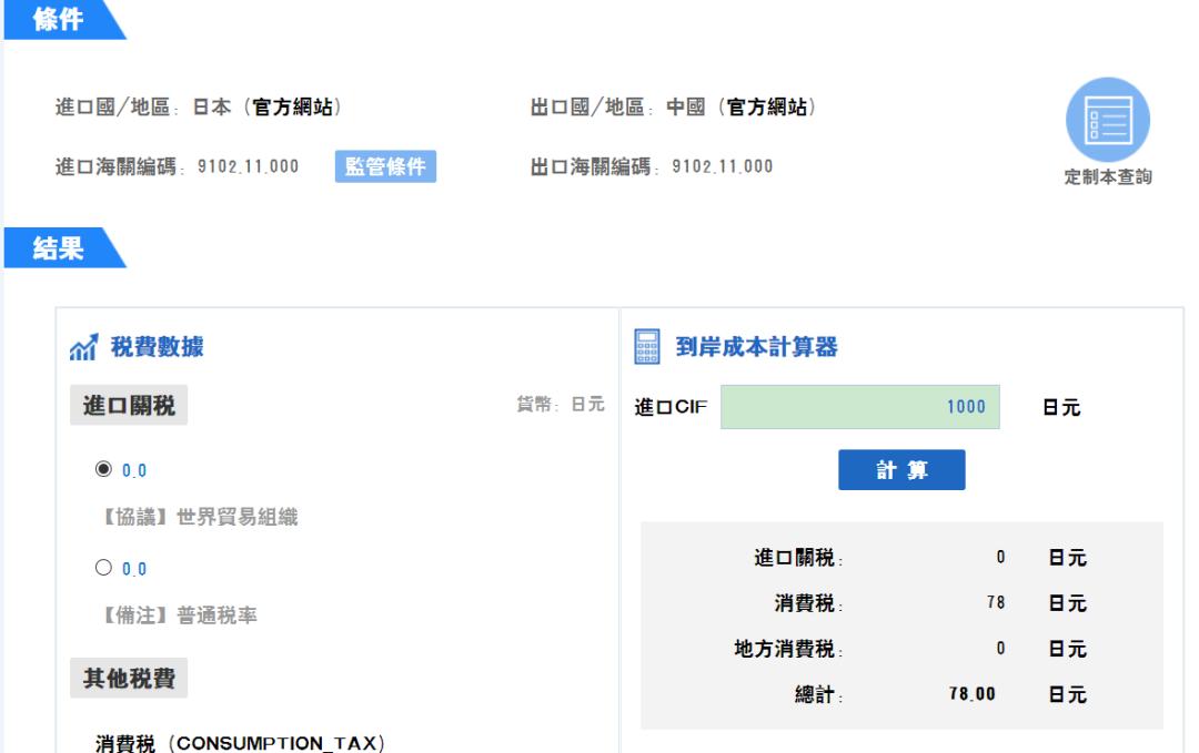 知乎付费咨询：个人从中国向日本邮寄手表，需要出税么？