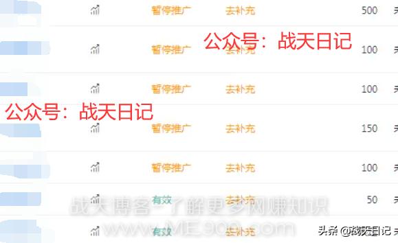 竞价推广营销的优势有,竞价推广好就业吗