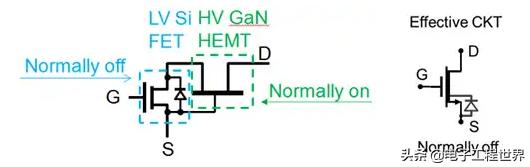 gan厂商有哪些,国内知名的gan厂商