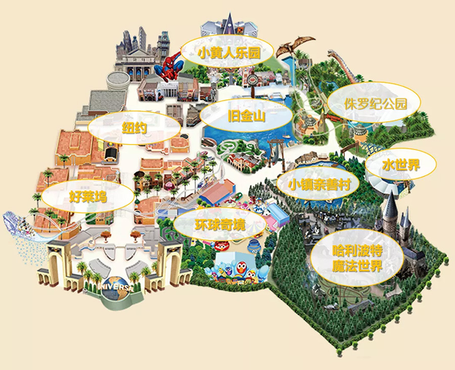 暑假大阪环球影城,暑假大阪环球影城怎么玩