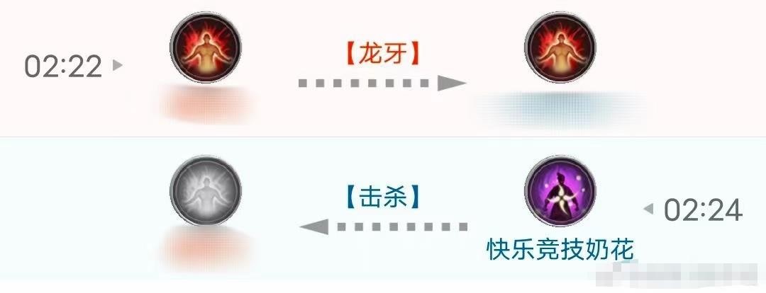 剑三天策打奶花好打吗,剑三10人熬夜天策教学