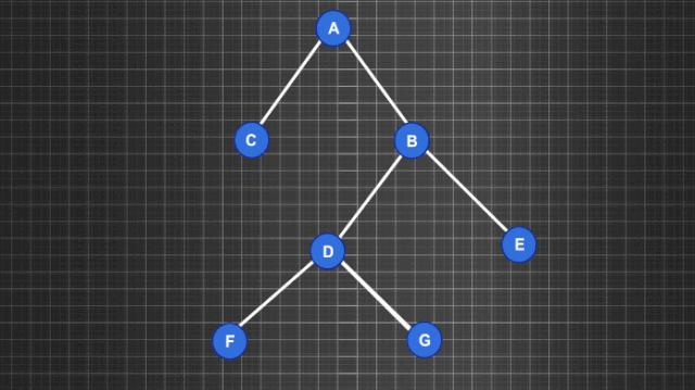 啥是路由,到底什么是路由器