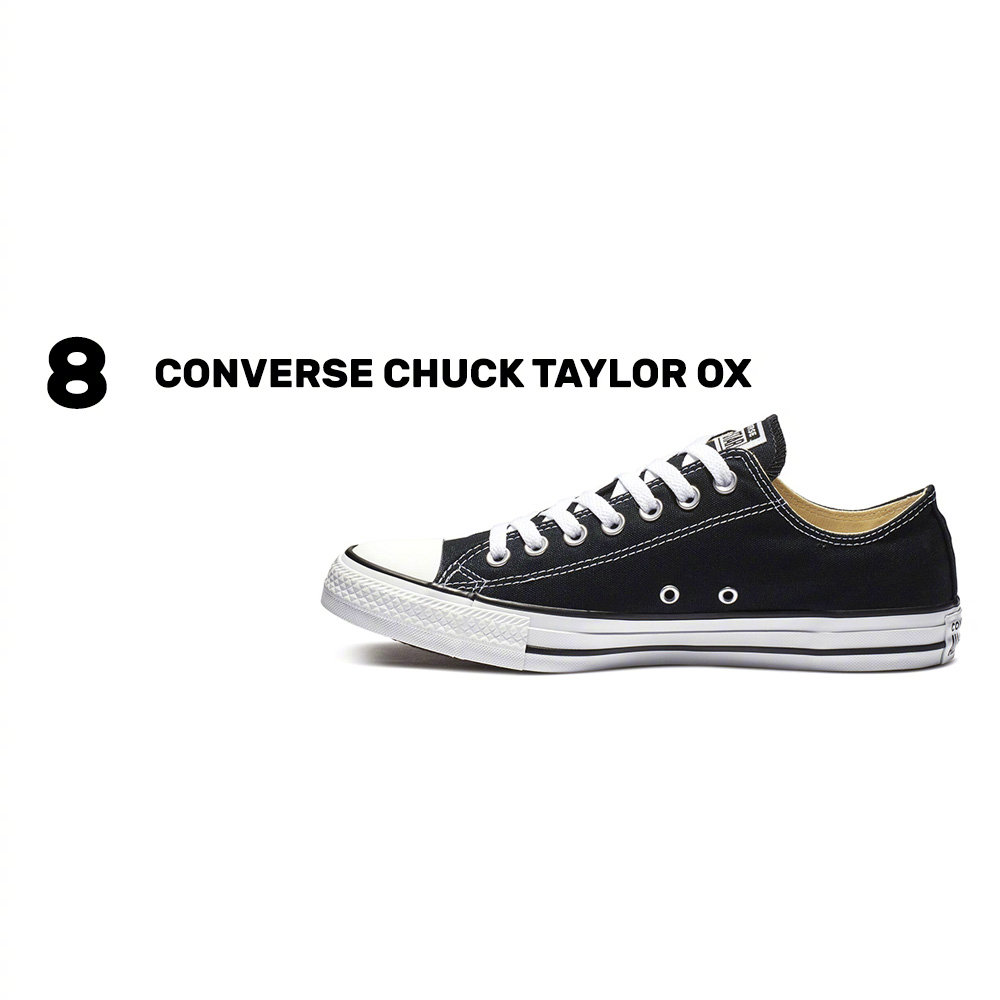 今年最火的球鞋top10,2019年十大球鞋