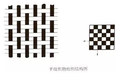 缇婄粧澶ц。闈㈡枡姊粐杩樻槸鏃犵汉,鏃犵汉姊粐闈㈡枡