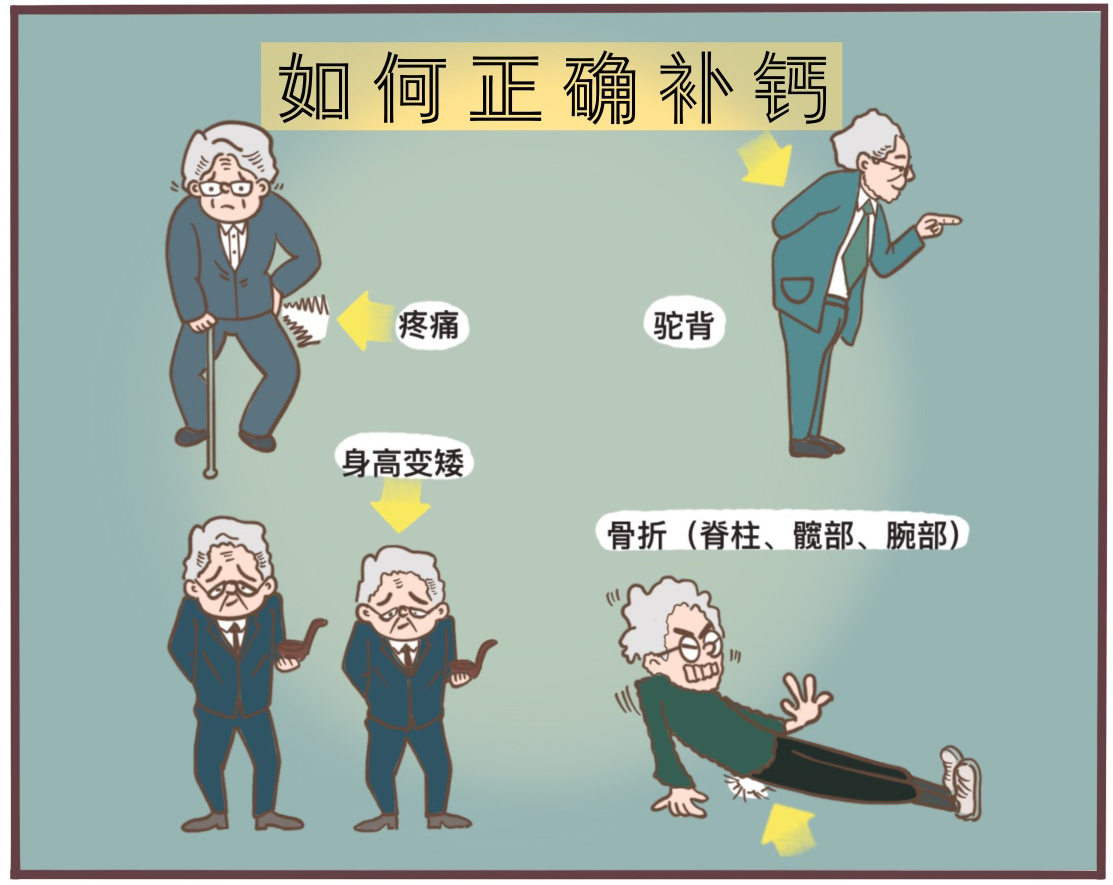 食物补钙和药物补钙哪个好,补钙哪些东西不要吃