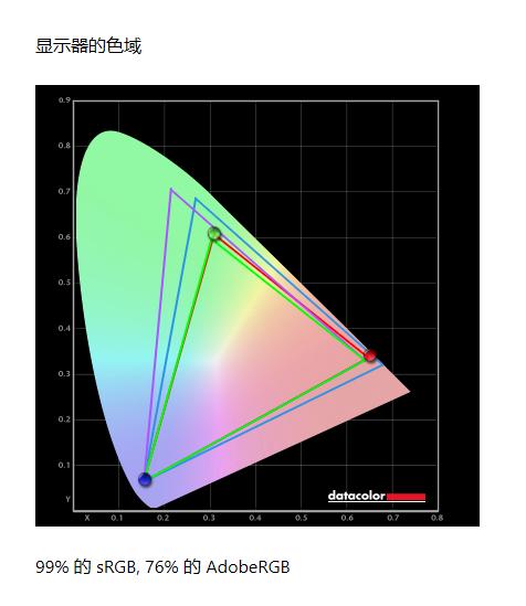 宏碁conceptd3ezel翻转创作本,宏碁conceptd3