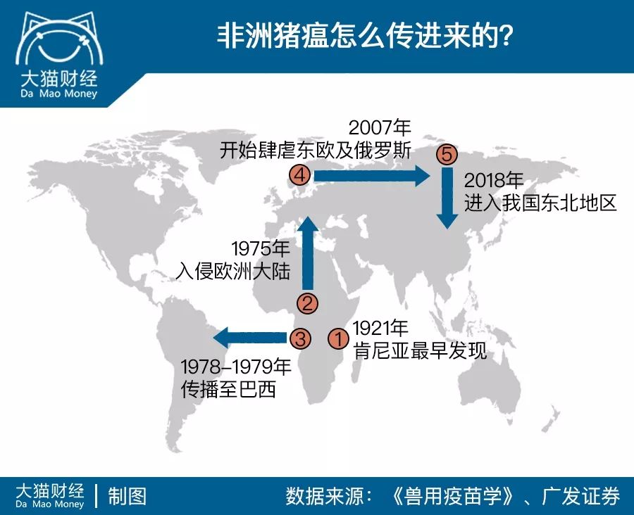 继“蒜你狠”、“豆你玩”后，二师兄为什么也开始疯狂了？