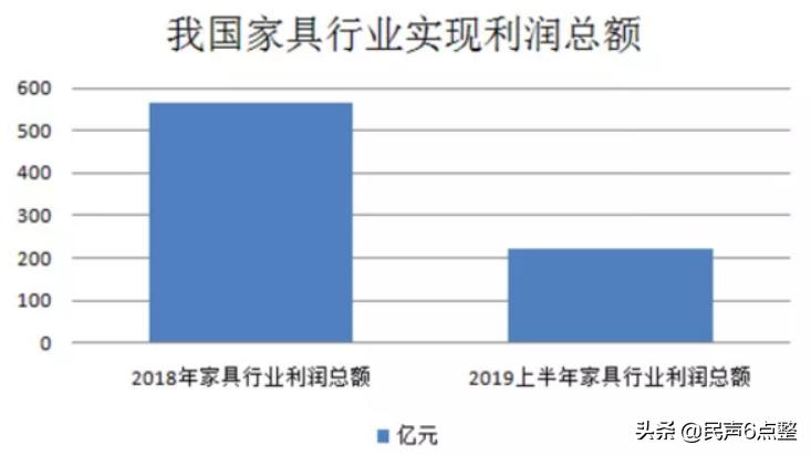 一套真皮沙发成本多少钱,沙发成本不高为何卖这么贵