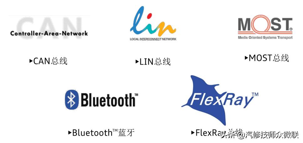 修车10年不懂电路怎么提升,修车电路维修思路