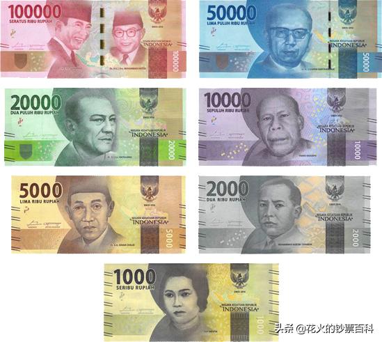 全世界最便宜的钞票是哪个国家的,全球十大最昂贵的钞票盘点