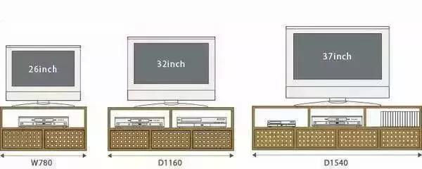 家具内部布局尺寸,家具尺寸及布局方案