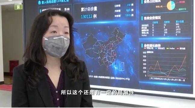 远程医疗问诊,在线问诊远程医疗