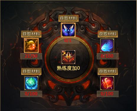 神之坐骑大进阶,曾经副本的感觉已不再,人道和虎尊能否崛起