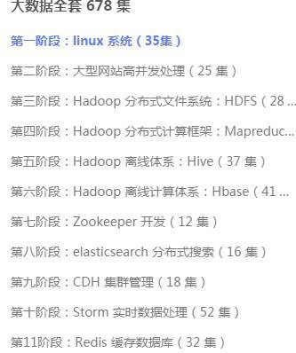 适合收藏学习的5个网站,10个学生必须收藏的免费学习网站