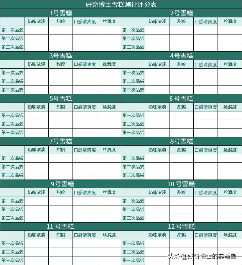 盘点你吃过的几款好吃的雪糕,这些雪糕你吃过几款