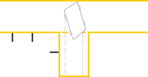 科目二最全通关秘籍,科目二宝典