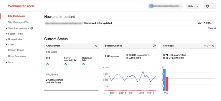 服装外贸独立站怎么做seo,独立站seo优化关键词方法