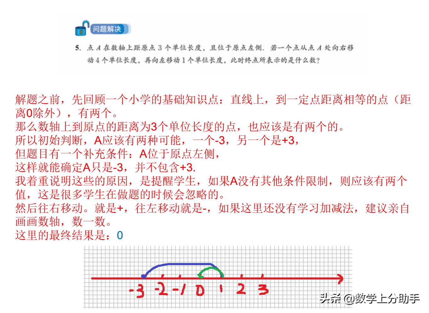 数学七年级上册有理数运算讲解,七年级数学有理数及其乘方教学