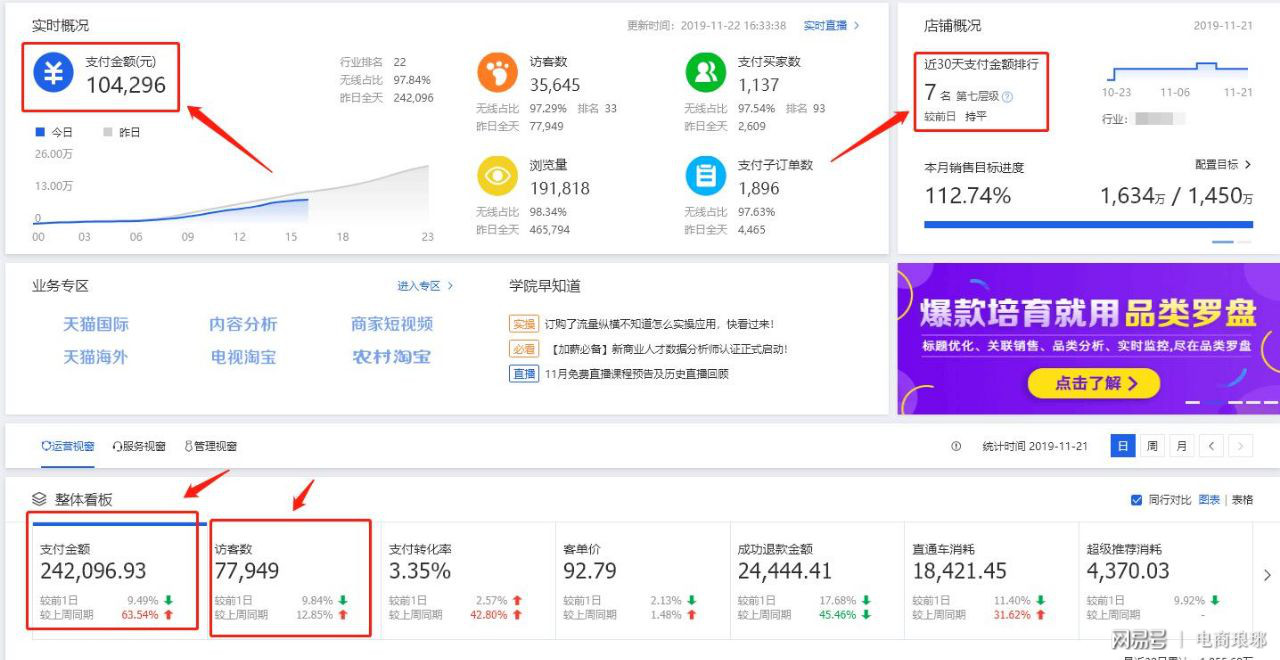 抢占手淘首页流量要注意什么,手淘首页流量有哪些方法可以获取