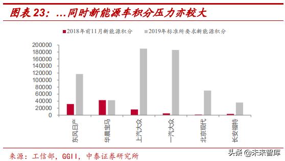 钕铁硼永磁材料前景展望,强磁材料钕铁硼材料走势