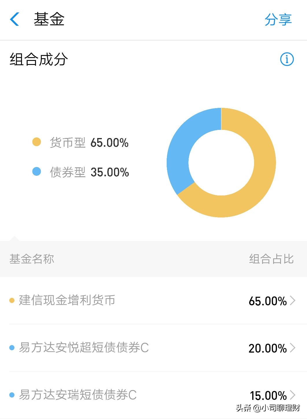 钱随便花!微信花呗横空出世,全面开战支付宝
