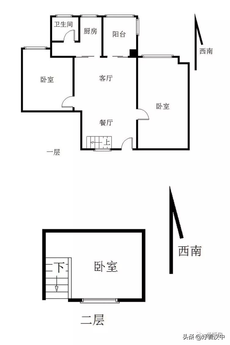 买房攻略深圳,深圳西乡买房哪个地段最好