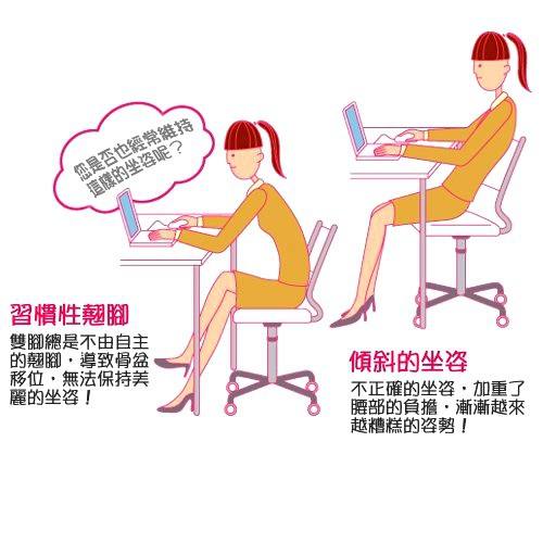 久坐的人会有哪些不适,久坐的人是不是容易上火