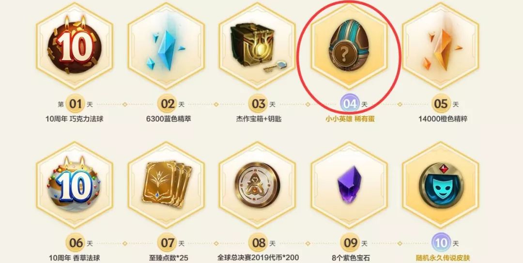 lol小小英雄第十一系列稀有度排行,lol小小英雄推荐