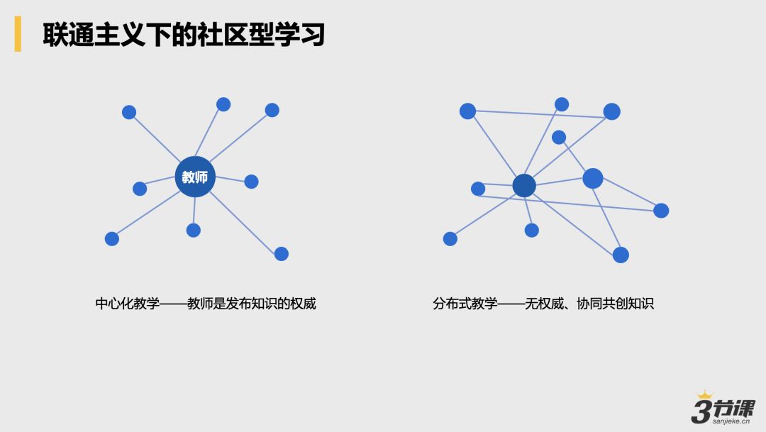 项目经验分享学习心得,项目管理总结经验和教训
