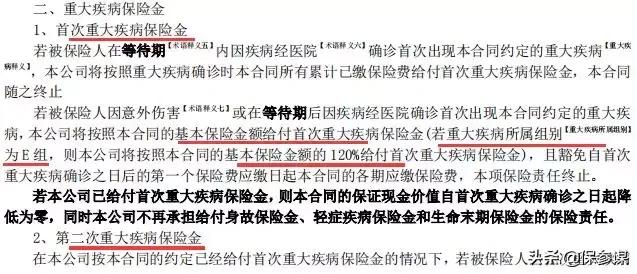 中宏重疾险长保福星缺点,中宏长保福星尊享版