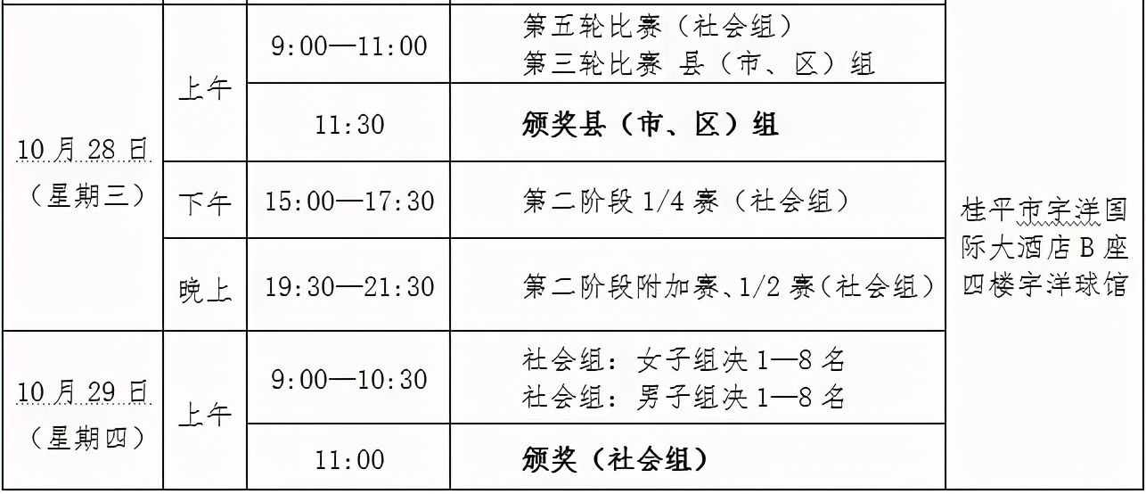 贵港运动会在哪里举行,叮咚最新比赛视频