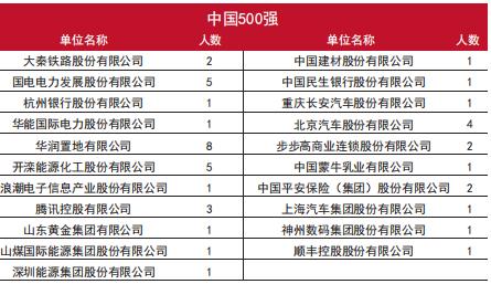 北京高校解读（十七）中国矿业大学